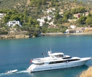 Galatas - The surrounding areas